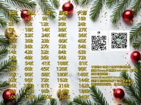 可選擇一節兩節唷北部可約8節➕8節中南部可6節➕6節