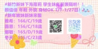 新竹新嫩妹下海唷 把白天交給工作唷  把夜晚交給我唷